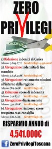zeroprivilegi_a6lungo_retro