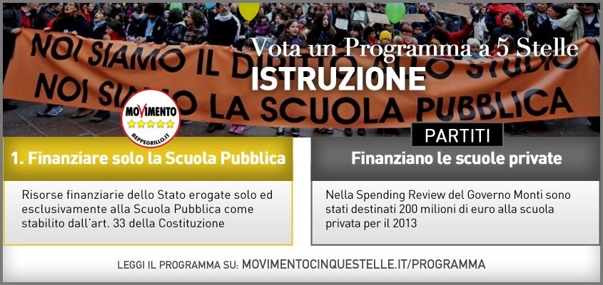 programmaistruzione